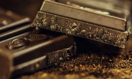 15 Symbolic Meanings of Dreaming of Receiving Chocolate