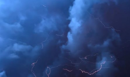 22 symbolic meanings of dreaming about a storm