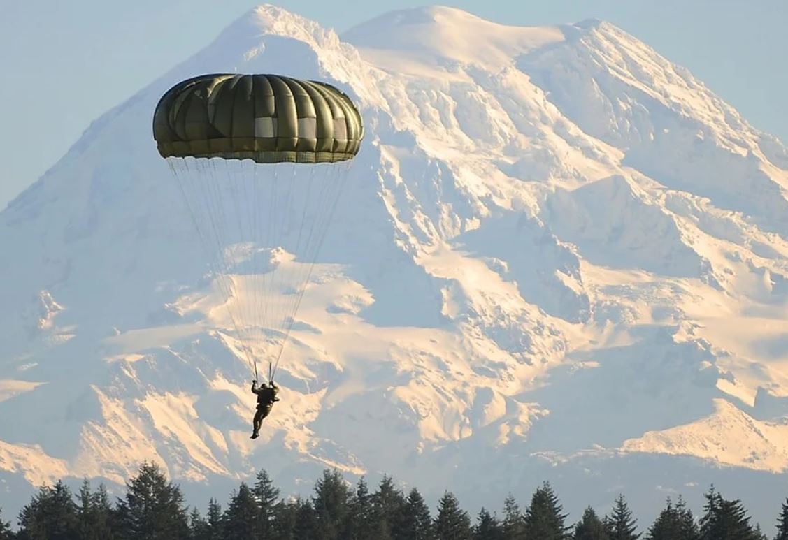 21 symbolic meanings of dreaming about a parachute