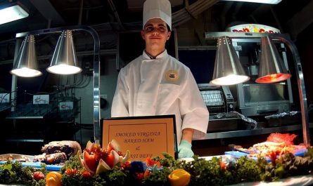 21 symbolic meanings of dreaming about a chef