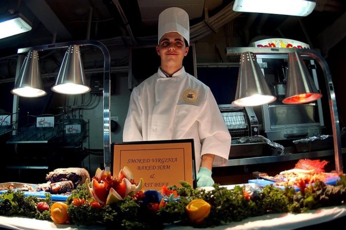 21 symbolic meanings of dreaming about a chef