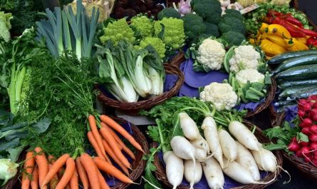 26 symbolic meanings of dreaming about a market