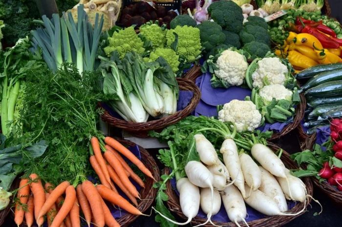 26 symbolic meanings of dreaming about a market