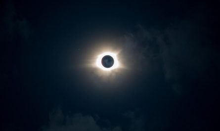 15 Symbolic Meanings of Dreaming of a Lunar Eclipse